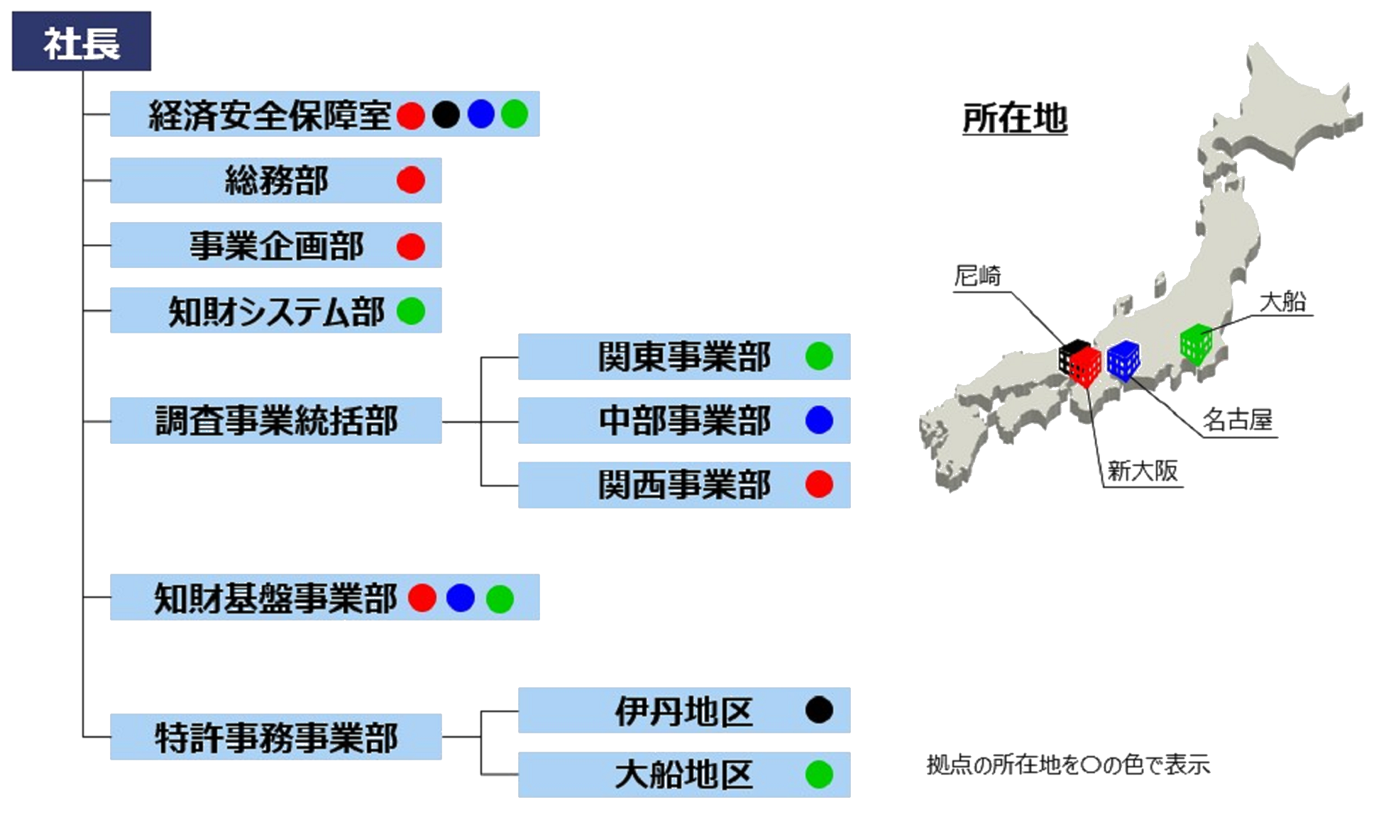 事業部の所在地地図