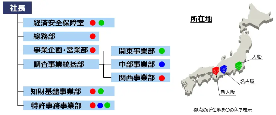 事業所の所在地地図